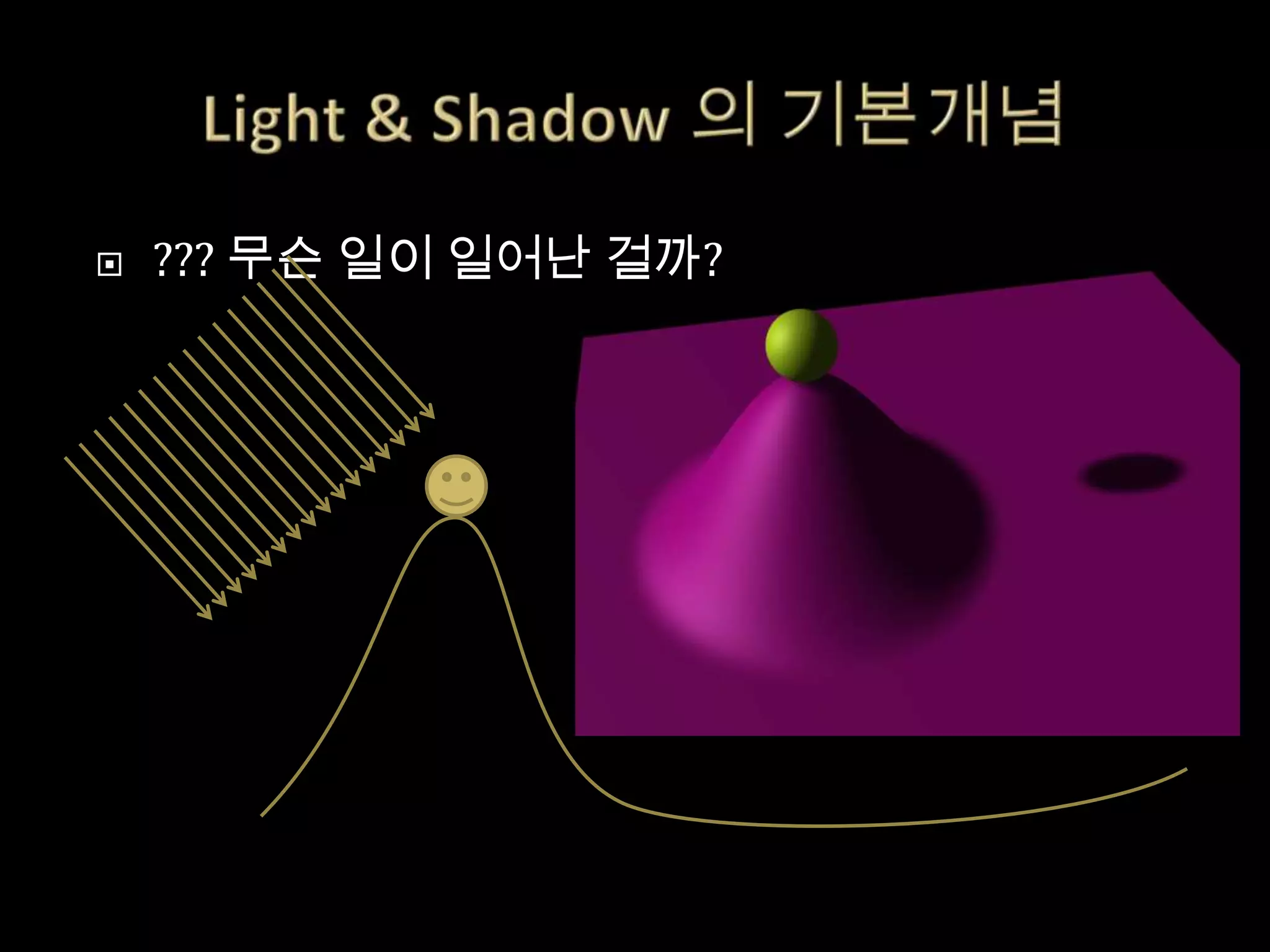    ??? 무슨 일이 일어난 걸까?
 