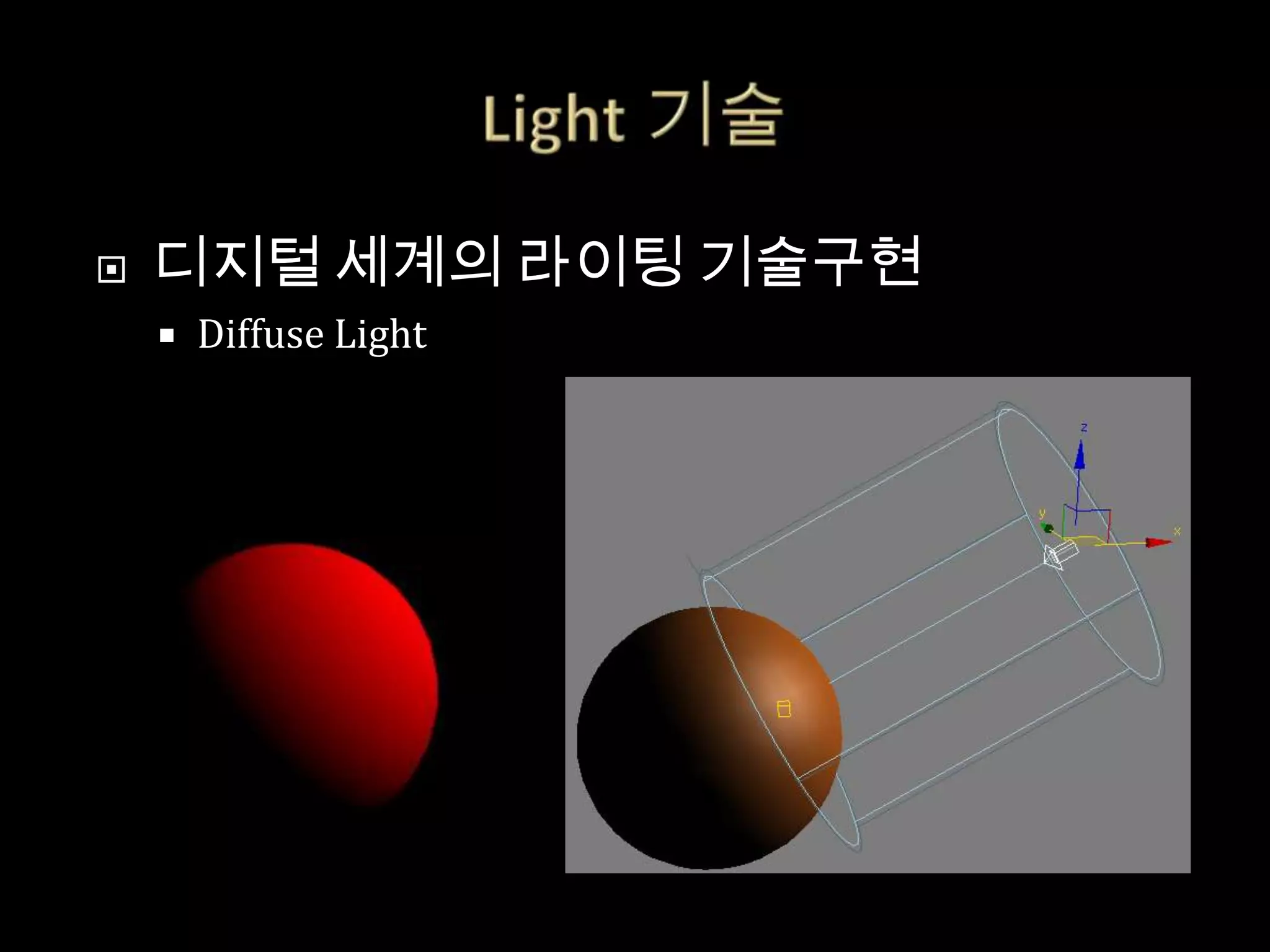    디지털 세계의 라이팅 기술구현
       Diffuse Light
 
