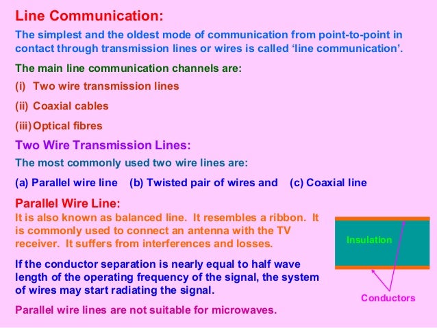 Communication - Line Communication Class 12 Part-6