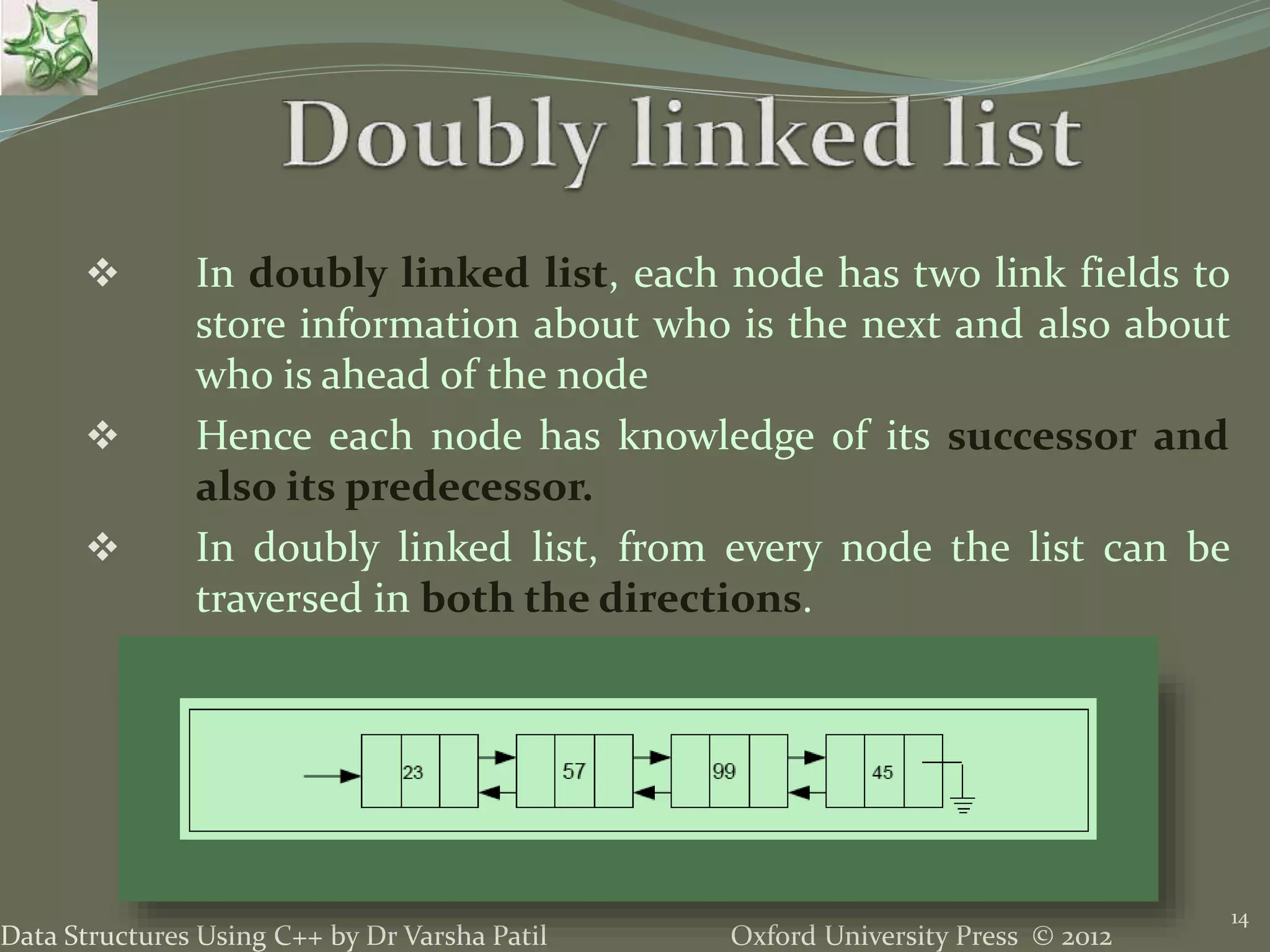 Oxford University Press © 2012Data Structures Using C++ by Dr Varsha Patil 14  In doubly linked list, each node has two link fields to store information about who is the next and also about who is ahead of the node  Hence each node has knowledge of its successor and also its predecessor.  In doubly linked list, from every node the list can be traversed in both the directions. 