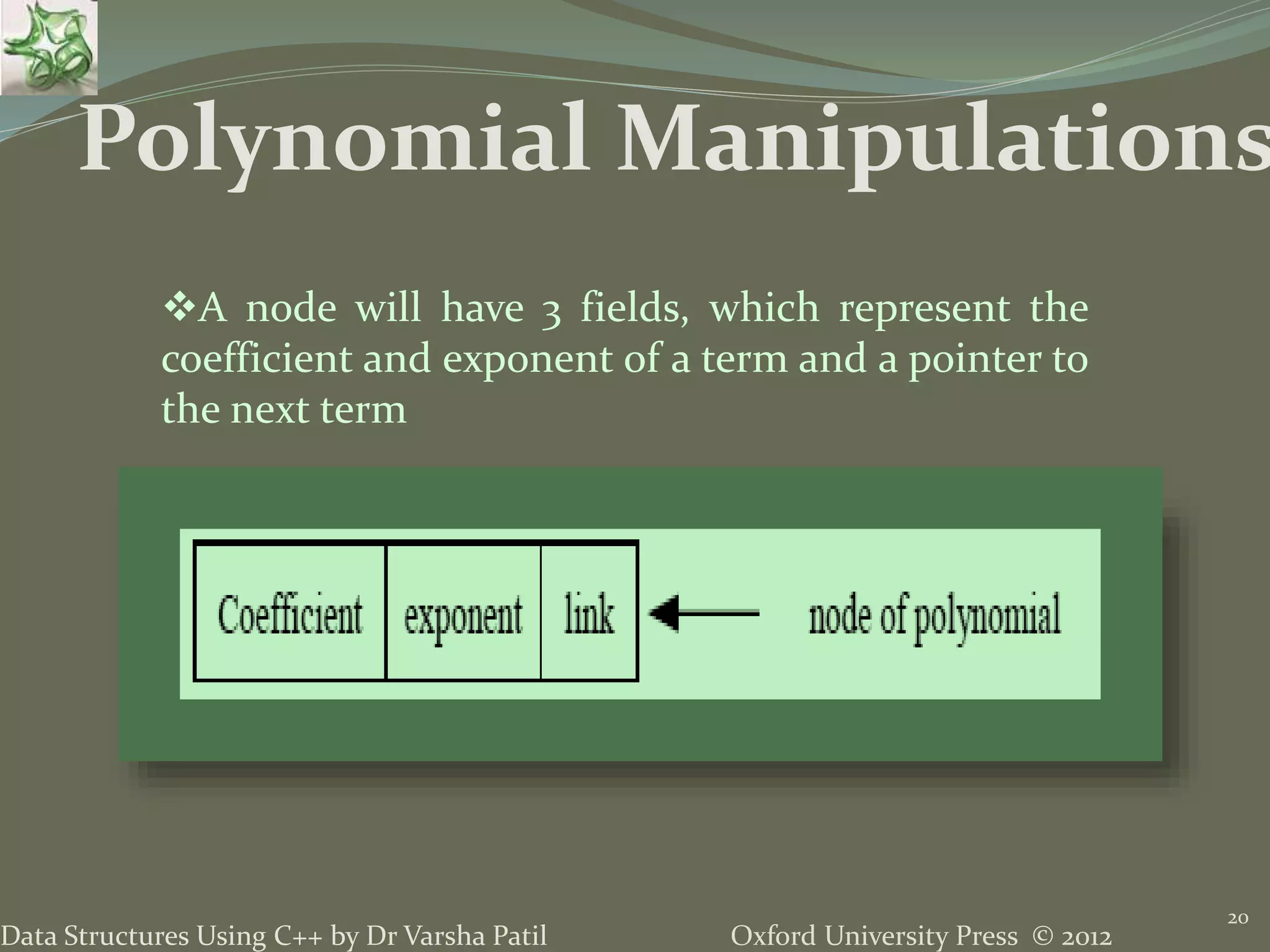 Oxford University Press © 2012Data Structures Using C++ by Dr Varsha Patil 20 Polynomial Manipulations A node will have 3 fields, which represent the coefficient and exponent of a term and a pointer to the next term 