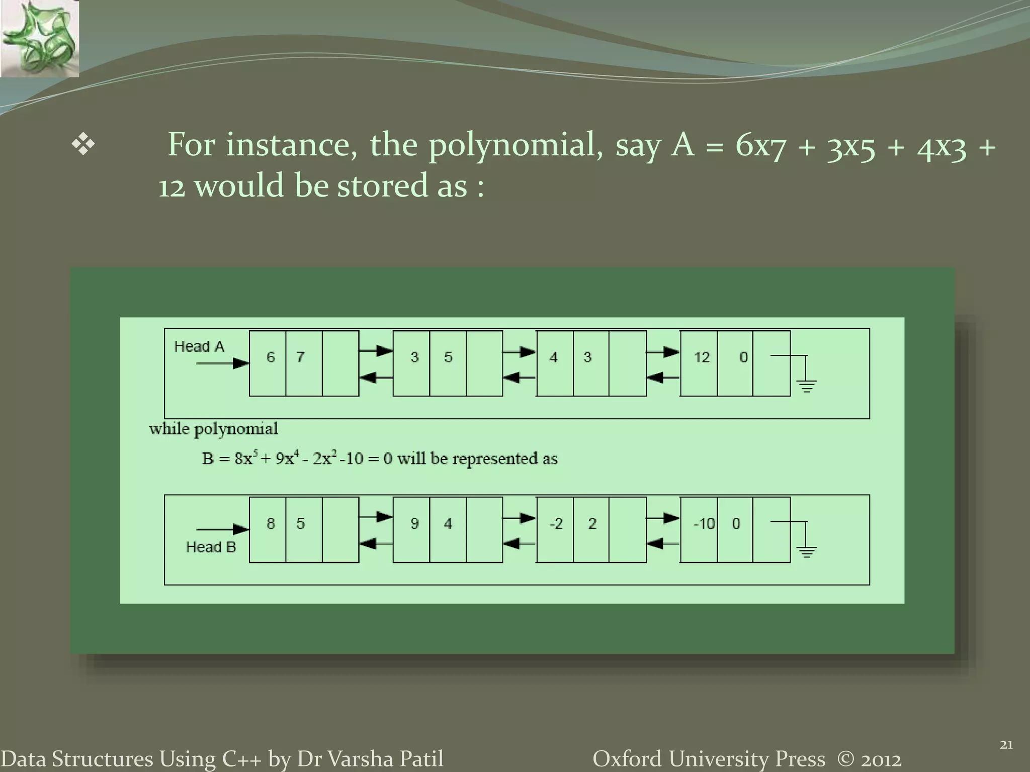 Oxford University Press © 2012Data Structures Using C++ by Dr Varsha Patil 21  For instance, the polynomial, say A = 6x7 + 3x5 + 4x3 + 12 would be stored as : 