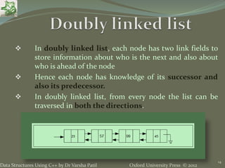 Oxford University Press © 2012Data Structures Using C++ by Dr Varsha Patil
14
 In doubly linked list, each node has two link fields to
store information about who is the next and also about
who is ahead of the node
 Hence each node has knowledge of its successor and
also its predecessor.
 In doubly linked list, from every node the list can be
traversed in both the directions.
 