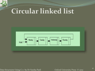 Oxford University Press © 2012Data Structures Using C++ by Dr Varsha Patil
18
Circular linked list
 