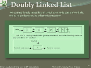Oxford University Press © 2012Data Structures Using C++ by Dr Varsha Patil
19
Doubly Linked List
We can use doubly linked lists in which each node contain two links,
one to its predecessor and other to its successor
 