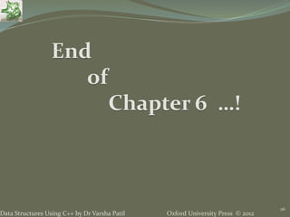 Oxford University Press © 2012Data Structures Using C++ by Dr Varsha Patil
26
End
of
Chapter 6 …!
 