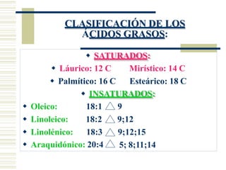 CLASIFICACIÓN DE LOS
ÁCIDOS GRASOS:
 SATURADOS:
 Láurico: 12 C
 Palmítico: 16 C
Mirístico: 14 C
Esteárico: 18 C
 INSATURADOS:
 Oleico:
 Linoleico:
 Linolénico:
18:1
18:2
18:3
 Araquidónico: 20:4
9
9;12
9;12;15
5; 8;11;14
 