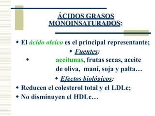 ÁCIDOS GRASOS
MONOINSATURADOS:
 El ácido oleico es el principal representante;
 Fuentes:
 aceitunas, frutas secas, aceite
de oliva, maní, soja y palta…
 Efectos biológicos:
 Reducen el colesterol total y el LDLc;
 No disminuyen el HDLc…
 