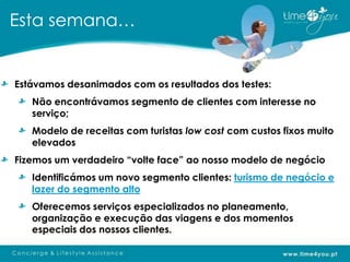 Esta semana…


Estávamos desanimados com os resultados dos testes:
   Não encontrávamos segmento de clientes com interesse no
   serviço;
   Modelo de receitas com turistas low cost com custos fixos muito
   elevados
Fizemos um verdadeiro “volte face” ao nosso modelo de negócio
   Identificámos um novo segmento clientes: turismo de negócio e
   lazer do segmento alto
   Oferecemos serviços especializados no planeamento,
   organização e execução das viagens e dos momentos
   especiais dos nossos clientes.
 