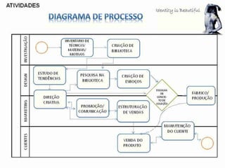 (www.myteamblog.com)   11
 