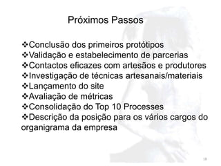 Próximos Passos

Conclusão dos primeiros protótipos
Validação e estabelecimento de parcerias
Contactos eficazes com artesãos e produtores
Investigação de técnicas artesanais/materiais
Lançamento do site
Avaliação de métricas
Consolidação do Top 10 Processes
Descrição da posição para os vários cargos do
organigrama da empresa


                                            18
 