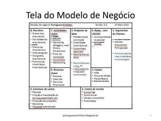 Tela do Modelo de Negócio




        portuguesearchitect.blogspot.pt   4
 