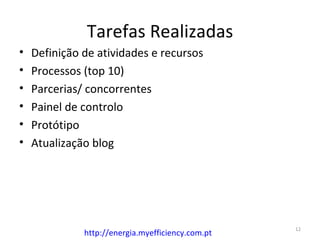 Tarefas Realizadas
•   Definição de atividades e recursos
•   Processos (top 10)
•   Parcerias/ concorrentes
•   Painel de controlo
•   Protótipo
•   Atualização blog




                                                   12
              http://energia.myefficiency.com.pt
 