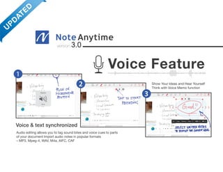 version 3.0
Voice & text synchronized
Voice Feature
Show Your Ideas and Hear Yourself
Think with Voice Memo function
Audio editing allows you to tag sound bites and voice cues to parts
of your document Import audio notes in popular formats
– MP3, Mpeg-4, WAV, M4a, AIFC, CAF
1
2
3
U
PD
ATED
 
