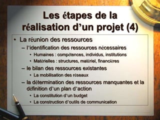 Les étapes de la
réalisation d’un projet (4)
• La réunion des ressources
– l’identification des ressources nécessaires
• Humaines : compétences, individus, institutions
• Matérielles : structures, matériel, financières
– le bilan des ressources existantes
• La mobilisation des réseaux
– la détermination des ressources manquantes et la
définition d’un plan d’action
• La constitution d’un budget
• La construction d’outils de communication
 