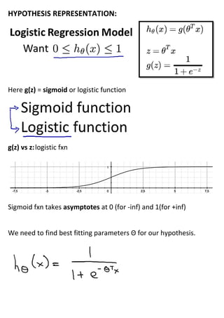 6 logistic regression classification algo | PDF