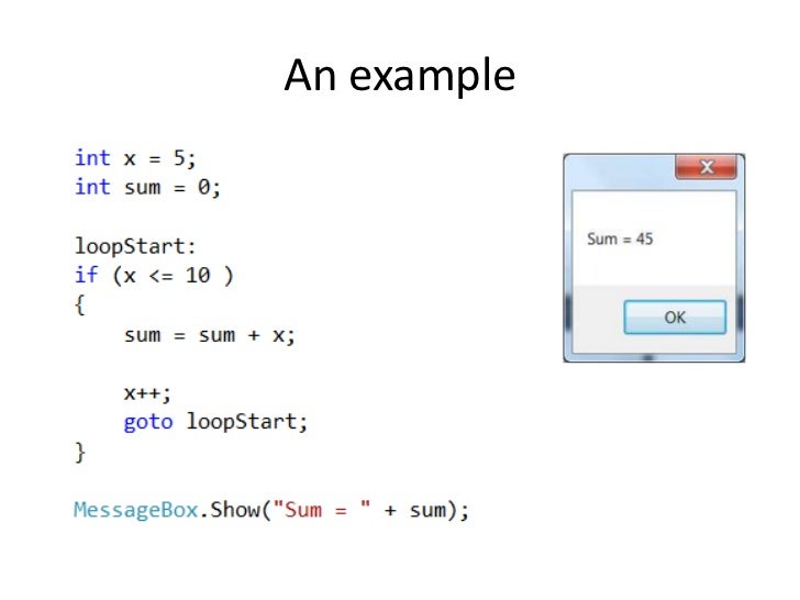Thesis custom loop api tutorial