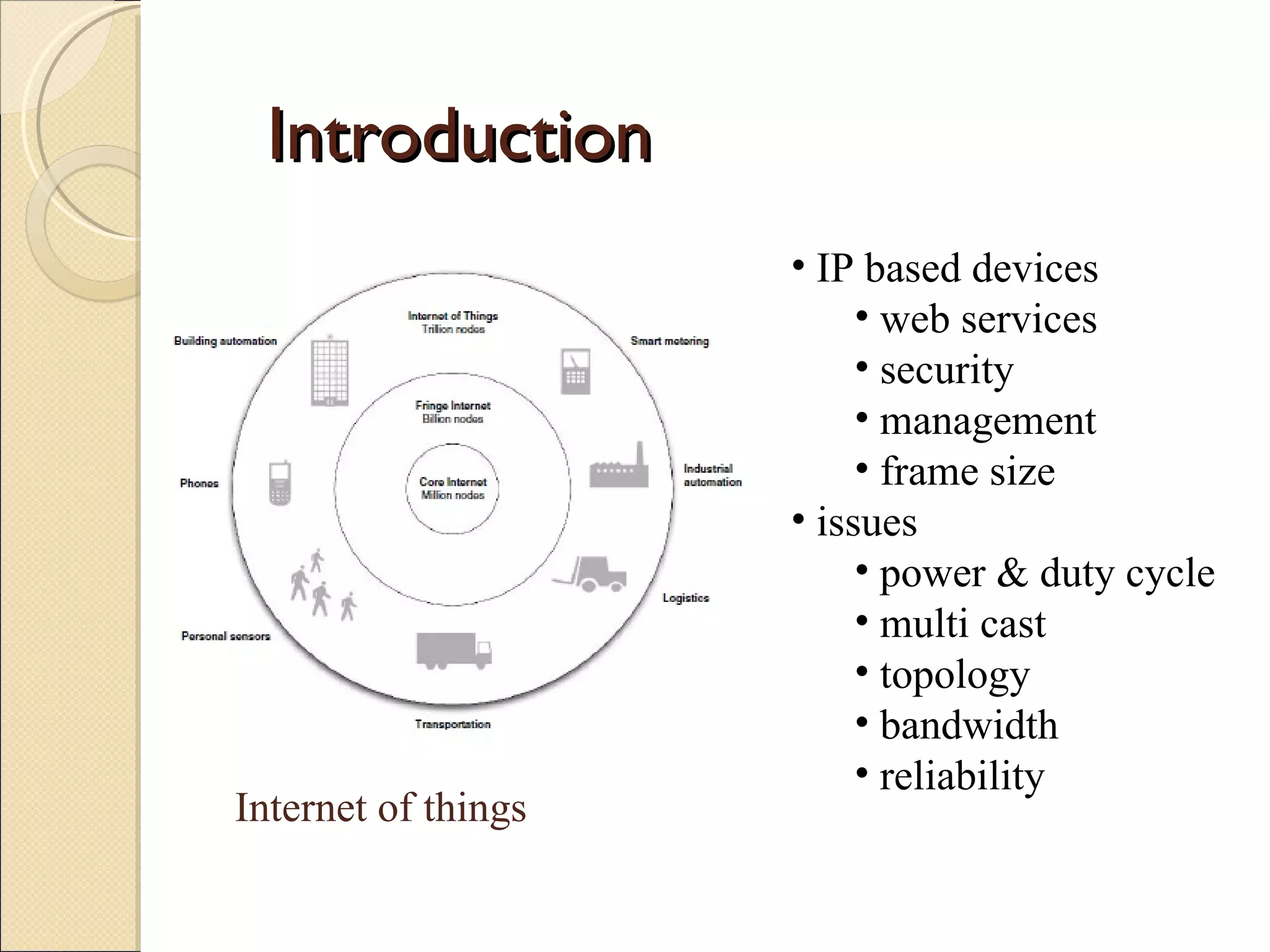 Introduction  IP based devices web services security management frame size issues power & duty cycle multi cast topology bandwidth reliability Internet of things 
