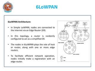 6LoWPAN.pptx
