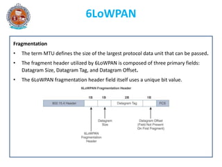 6lowpan Module 6LoWPAN.pptx