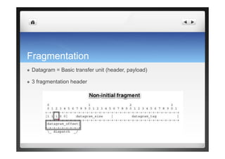 Fragmentation
  Datagram = Basic transfer unit (header, payload)
  3 fragmentation header
 