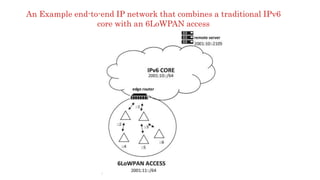 An Example end-to-end IP network that combines a traditional IPv6
core with an 6LoWPAN access
 