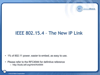 6 Lo Wpan Tutorial 20080206