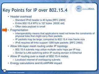 6 Lo Wpan Tutorial 20080206