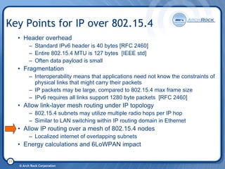 6 Lo Wpan Tutorial 20080206
