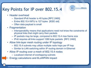 6 Lo Wpan Tutorial 20080206