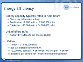 6 Lo Wpan Tutorial 20080206