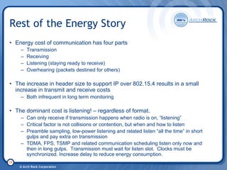 6 Lo Wpan Tutorial 20080206