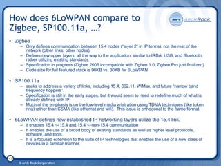 6 Lo Wpan Tutorial 20080206