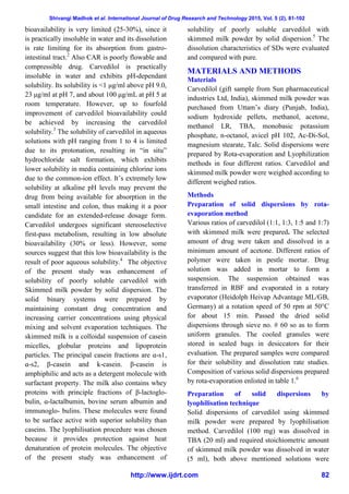 Shivangi Madhok et al. International Journal of Drug Research and Technology 2015, Vol. 5 (2), 81-102
http://www.ijdrt.com 82
bioavailability is very limited (25-30%), since it
is practically insoluble in water and its dissolution
is rate limiting for its absorption from gastro-
intestinal tract.2
Also CAR is poorly flowable and
compressible drug. Carvedilol is practically
insoluble in water and exhibits pH-dependant
solubility. Its solubility is <1 μg/ml above pH 9.0,
23 μg/ml at pH 7, and about 100 μg/mL at pH 5 at
room temperature. However, up to fourfold
improvement of carvedilol bioavailability could
be achieved by increasing the carvedilol
solubility.3
The solubility of carvedilol in aqueous
solutions with pH ranging from 1 to 4 is limited
due to its protonation, resulting in “in situ”
hydrochloride salt formation, which exhibits
lower solubility in media containing chlorine ions
due to the common-ion effect. It’s extremely low
solubility at alkaline pH levels may prevent the
drug from being available for absorption in the
small intestine and colon, thus making it a poor
candidate for an extended-release dosage form.
Carvedilol undergoes significant stereoselective
first-pass metabolism, resulting in low absolute
bioavailability (30% or less). However, some
sources suggest that this low bioavailability is the
result of poor aqueous solubility.4
The objective
of the present study was enhancement of
solubility of poorly soluble carvedilol with
Skimmed milk powder by solid dispersion. The
solid binary systems were prepared by
maintaining constant drug concentration and
increasing carrier concentrations using physical
mixing and solvent evaporation techniques. The
skimmed milk is a colloidal suspension of casein
micelles, globular proteins and lipoprotein
particles. The principal casein fractions are ɑ-s1,
ɑ-s2, β-casein and k-casein. β-casein is
amphiphilic and acts as a detergent molecule with
surfactant property. The milk also contains whey
proteins with principle fractions of β-lactoglo-
bulin, ɑ-lactalbumin, bovine serum albumin and
immunoglo- bulins. These molecules were found
to be surface active with superior solubility than
caseins. The lyophilisation procedure was chosen
because it provides protection against heat
denaturation of protein molecules. The objective
of the present study was enhancement of
solubility of poorly soluble carvedilol with
skimmed milk powder by solid dispersion.5
The
dissolution characteristics of SDs were evaluated
and compared with pure.
MATERIALS AND METHODS
Materials
Carvedilol (gift sample from Sun pharmaceutical
industries Ltd, India), skimmed milk powder was
purchased from Uttam’s diary (Punjab, India),
sodium hydroxide pellets, methanol, acetone,
methanol LR, TBA, monobasic potassium
phosphate, n-octanol, avicel pH 102, Ac-Di-Sol,
magnesium stearate, Talc. Solid dispersions were
prepared by Rota-evaporation and Lyophilization
methods in four different ratios. Carvedilol and
skimmed milk powder were weighed according to
different weighed ratios.
Methods
Preparation of solid dispersions by rota-
evaporation method
Various ratios of carvedilol (1:1, 1:3, 1:5 and 1:7)
with skimmed milk were prepared. The selected
amount of drug were taken and dissolved in a
minimum amount of acetone. Different ratios of
polymer were taken in pestle mortar. Drug
solution was added in mortar to form a
suspension. The suspension obtained was
transferred in RBF and evaporated in a rotary
evaporator (Heidolph Heivap Advantage ML/GB,
Germany) at a rotation speed of 50 rpm at 50°C
for about 15 min. Passed the dried solid
dispersions through sieve no. # 60 so as to form
uniform granules. The cooled granules were
stored in sealed bags in desiccators for their
evaluation. The prepared samples were compared
for their solubility and dissolution rate studies.
Composition of various solid dispersions prepared
by rota-evaporation enlisted in table 1.6
Preparation of solid dispersions by
lyophilisation technique
Solid dispersions of carvedilol using skimmed
milk powder were prepared by lyophilisation
method. Carvedilol (100 mg) was dissolved in
TBA (20 ml) and required stoichiometric amount
of skimmed milk powder was dissolved in water
(5 ml), both above mentioned solutions were
 