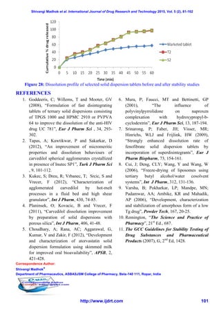 Shivangi Madhok et al. International Journal of Drug Research and Technology 2015, Vol. 5 (2), 81-102
http://www.ijdrt.com 101
Figure 28: Dissolution profile of selected solid dispersion tablets before and after stability studies
REFERENCES
1. Goddeeris, C; Willems, T and Mooter, GV
(2008), “Formulation of fast disintegrating
tablets of ternary solid dispersions consisting
of TPGS 1000 and HPMC 2910 or PVPVA
64 to improve the dissolution of the anti-HIV
drug UC 781”, Eur J Pharm Sci , 34, 293-
302.
2. Tapas, A; Kawtikwar, P and Sakarkar, D
(2012), “An improvement of micromeritic
properties and dissolution behaviours of
carvedilol spherical agglomerates crystallized
in presence of Inutec SP1”, Turk J Pharm Sci
, 9, 101-112.
3. Kukec, S; Dreu, R; Vrbanec, T; Srcic, S and
Vrecer, F (2012), “Characterization of
agglomerated carvedilol by hot-melt
processes in a fluid bed and high shear
granulator”, Int J Pharm, 430, 74-85.
4. Planinsek, O; Kovacic, B and Vrecer, F
(2011), “Carvedilol dissolution improvement
by preparation of solid dispersions with
porous silica”, Int J Pharm, 406, 41-48.
5. Choudhary, A; Rana, AC; Aggarawal, G,
Kumar, V and Zakir, F (2012), “Development
and characterization of atorvastatin solid
dispersion formulation using skimmed milk
for improved oral bioavailability”, APSB, 2,
421-428.
6. Mura, P; Faucci, MT and Bettinetti, GP
(2001), “The influence of
polyvinylpyrrolidone on naproxen
complexation with hydroxypropyl-b-
cyclodextrin”, Eur J Pharm Sci, 13, 187-194.
7. Srinarong, P; Faber, JH; Visser, MR;
Hinrichs, WLJ and Frijlink, HW (2009),
“Strongly enhanced dissolution rate of
fenofibrate solid dispersion tablets by
incorporation of superdisintegrants”, Eur J
Pharm Biopharm, 73, 154-161.
8. Cui, J; Deng, CLY; Wang, Y and Wang, W
(2006), “Freeze-drying of liposomes using
tertiary butyl alcohol/water cosolvent
systems”, Int J Pharm, 312, 131-136.
9. Varsha, B; Pokharkar, LP; Mandpe, MN;
Padamwar, AA; Ambike, KR and Mahadik,
AP (2006), “Development, characterization
and stabilization of amorphous form of a low
Tg drug”, Powder Tech, 167, 20-25.
10. Remington, “The Science and Practice of
Pharmacy”, 21st
Ed., 687.
11. The GCC Guidelines for Stability Testing of
Drug Substances and Pharmaceutical
Products (2007), G, 2nd
Ed, 1428.
Correspondence Author:
Shivangi Madhok*
Department of Pharmaceutics, ASBASJSM College of Pharmacy, Bela-140 111, Ropar, India
 