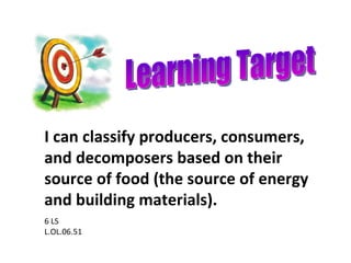 Learning Target 6 LS L.OL.06.51 I can classify producers, consumers, and decomposers based on their source of food (the source of energy and building materials). 