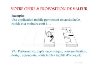 VOTRE OFFRE & PROPOSITION DE VALEUR
Exemples
Une application mobile permettant un accès facile,
rapide et à moindre coût à….
VA : Performance, expérience unique, personnalisation,
design, ergonomie, coûts faibles, facilité d’accès, etc.
 