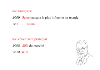 Son Entreprise
2009 : 5eme marque la plus influente au monde
2011 : ….14eme…
Son concurrent principal
2008 : 25% du marché
2010 : 61%...
 