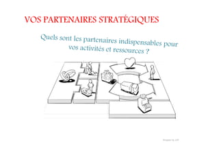VOS PARTENAIRES STRATÉGIQUES
 