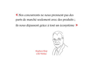 «Nos concurrents ne nous prennent pas des
parts de marché seulement avec des produits ;
ils nous dépassent grâce à tout un écosystème »
Stephen Elop
CEO Nokia
 