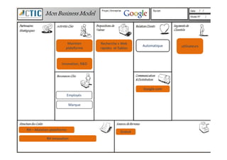 utilisateursAutomatiqueAutomatique
Google.com
Gratuit
Maintien
plateforme
RH – Maintien plateforme
Innovation, R&D
Marque
Employés
RH Innovation
Recherche s Web
rapides et fiables
 