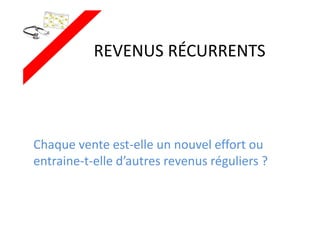 REVENUS RÉCURRENTS
Chaque vente est-elle un nouvel effort ou
entraine-t-elle d’autres revenus réguliers ?
 