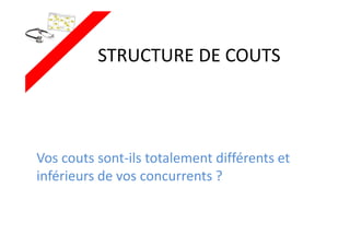 STRUCTURE DE COUTS
Vos couts sont-ils totalement différents et
inférieurs de vos concurrents ?
 