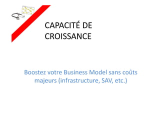 CAPACITÉ DE
CROISSANCE
Boostez votre Business Model sans coûts
majeurs (infrastructure, SAV, etc.)
 