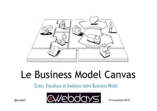 Créez, Visualisez et Analysez votre Business Model
@rouabhi 18 novembre 2015
Le Business Model Canvas
 