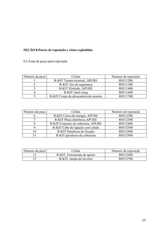 SEÇÃO 8-Partes de reposição e vistas explodidas


8.1-Lista de peças para reposição



Número da peça                   Célula                    Número de reposição
      1               R-KIT Tampa terminal, APURE             R0511200
      2                  R-KIT Aro de segurança               R0511300
      3                  R-KIT Eletrodo, APURE                R0511400
      4                     R-KIT Anel oring                  R0511600
      5            R-KIT Corpo da abraçadeira de assento      R0511700



Número da peça                   Célula                    Número de reposição
      6              R-KIT Caixa de energia, APURE            R0512200
      7               R-KIT Placa eletrônica,APURE            R0512300
      8            R-KIT Conjunto de cobertura, APURE         R0512400
      9              R-KIT Cabo de ligação com célula         R0512500
     10                 R-KIT Parafusos de fixação            R0512800
     11                R-KIT parafusos da cobertura           R0512900



Número da peça                    Célula                   Número de reposição
     12                 R-KIT, Ferramenta de aperto           R0512600
     13                  R-KIT, tampa de inverno              R0512700




                                                                                 29
 