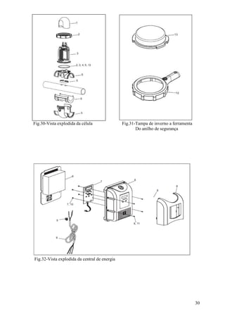 Fig.30-Vista explodida da célula               Fig.31-Tampa de inverno a ferramenta
                                                      Do anilho de segurança




Fig.32-Vista explodida da central de energia




                                                                                      30
 