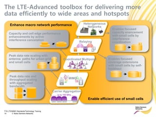 TTA LTE/MIMO Standards/Technology Training
14 © Nokia Siemens Networks
The LTE-Advanced toolbox for delivering more
data efficiently to wide areas and hotspots
Enable efficient use of small cells
Enhance macro network performance
Relaying
Heterogeneous
Networks
100 MHz
Carrier Aggregation
Carrier1 Carrier2 Carrier3 … Carrier5
up to 100 MHz
MIMO
8x 4x
Coordinated Multipoint
Peak data rate and
throughput scaling
with aggregated
bandwidth
Peak data rate scaling with
antenna paths for urban grid
and small cells
MIMO
Capacity and cell edge performance
enhancements by active
interference cancelation
Enables focused
capacity enancement
with small cells by
interference
coordination
Enables focused
coverage extensions
with small cells by self-
backhaul
 