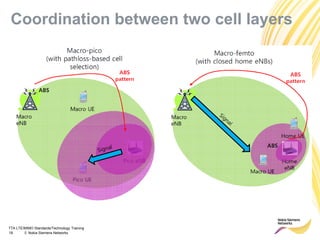 TTA LTE/MIMO Standards/Technology Training
18 © Nokia Siemens Networks
Coordination between two cell layers
 