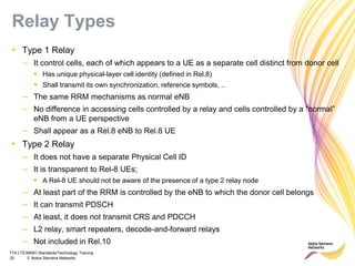 TTA LTE/MIMO Standards/Technology Training
20 © Nokia Siemens Networks
Relay Types
• Type 1 Relay
– It control cells, each of which appears to a UE as a separate cell distinct from donor cell
 Has unique physical-layer cell identity (defined in Rel.8)
 Shall transmit its own synchronization, reference symbols, ..
– The same RRM mechanisms as normal eNB
– No difference in accessing cells controlled by a relay and cells controlled by a “normal”
eNB from a UE perspective
– Shall appear as a Rel.8 eNB to Rel.8 UE
• Type 2 Relay
– It does not have a separate Physical Cell ID
– It is transparent to Rel-8 UEs;
 A Rel-8 UE should not be aware of the presence of a type 2 relay node
– At least part of the RRM is controlled by the eNB to which the donor cell belongs
– It can transmit PDSCH
– At least, it does not transmit CRS and PDCCH
– L2 relay, smart repeaters, decode-and-forward relays
– Not included in Rel.10
 